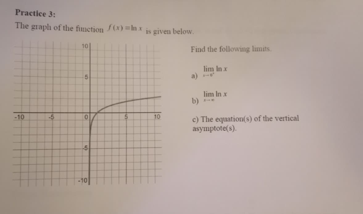 Practice 3:
The graph of the function f(x)=lnx is given below.
-10
-5
10
5
0
-5
-10
5
10
Find the following limits.
lim ln x
a) x-o*
b)
lim ln x
c) The equation(s) of the vertical
asymptote(s).