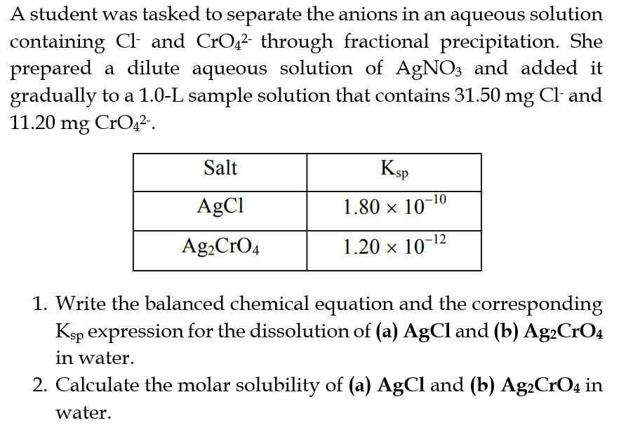 A student was tasked to separate the anions in an aqueous solution
containing Cl- and CrO² through fractional precipitation. She
prepared a dilute aqueous solution of AgNO3 and added it
gradually to a 1.0-L sample solution that contains 31.50 mg Cl- and
11.20 mg CrO4²-.
Salt
AgCl
Ag₂ CrO4
Ksp
1.80 × 10-¹0
1.20 × 10-¹²
1. Write the balanced chemical equation and the corresponding
Ksp expression for the dissolution of (a) AgCl and (b) Ag2CrO4
in water.
2. Calculate the molar solubility of (a) AgCl and (b) Ag2CrO4 in
water.