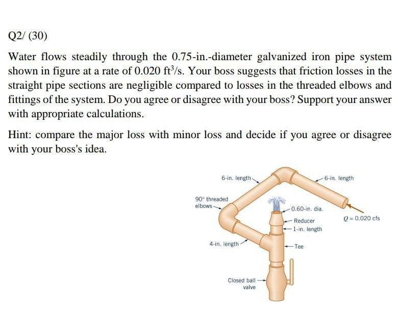 Q2/ (30)
Water flows steadily through the 0.75-in.-diameter galvanized iron pipe system
shown in figure at a rate of 0.020 ft/s. Your boss suggests that friction losses in the
straight pipe sections are negligible compared to losses in the threaded elbows and
fittings of the system. Do you agree or disagree with your boss? Support your answer
with appropriate calculations.
Hint: compare the major loss with minor loss and decide if you agree or disagree
with your boss's idea.
6-in. length
6-in. length
90° threaded
elbows
0.60-in. dia.
Reducer
Q = 0.020 cfs
1-in, length
4-in, length
Tee
Closed ball
valve
