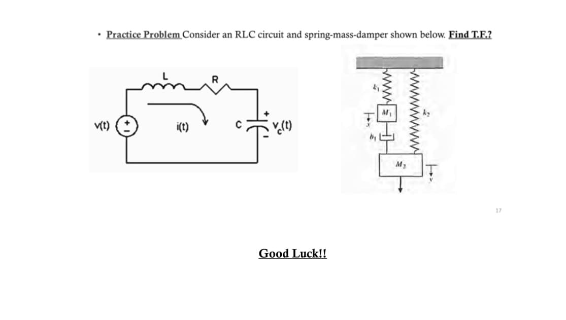 • Practice Problem Consider an RLC circuit and spring-mass-damper shown below. Find T.F.?
v(t)
v (t)
Good Luck!!
Lox =
wwww
M₂
17