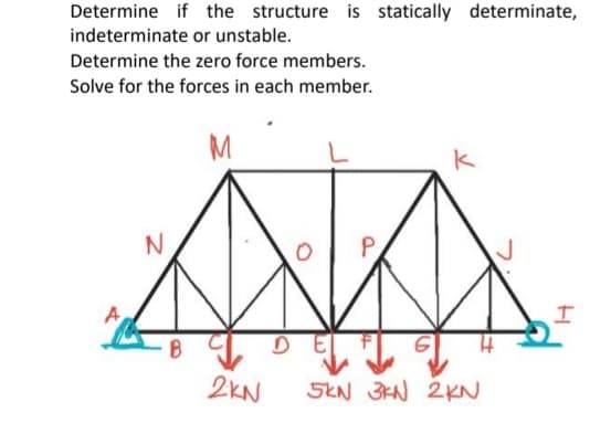 Determine if the structure is statically determinate,
indeterminate or unstable.
Determine the zero force members.
Solve for the forces in each member.
M
P.
DE
2kN
5KN 3EN 2KN
