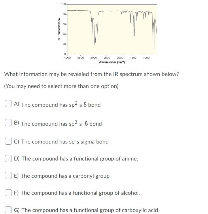 100
80-
60-
40-
20.
0.
4000
3500
3000
2500
2000
1500
1000
Wavenumber (cm)
What information may be revealed from the IR spectrum shown below?
(You may need to select more than one option)
A) The compound has sp2-s & bond
B) The compound has sp3-s 8 bond
C) The compound has sp-s sigma bond
D) The compound has a functional group of amine.
E) The compound has a carbonyl group
F) The compound has a functional group of alcohol.
G) The compound has a functional group of carboxylic acid
8
