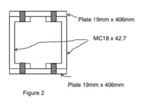 Figure 2
Plate 19mm x 406mm
MC18 x 42.7
Plate 19mm x 406mm