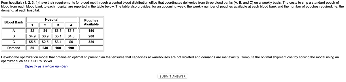 Four hospitals (1, 2, 3, 4) have their requirements for blood met through a central blood distribution office that coordinates deliveries from three blood banks (A, B, and C) on a weekly basis. The costs to ship a standard pouch of
blood from each blood bank to each hospital are reported in the table below. The table also provides, for an upcoming week, the weekly number of pouches available at each blood bank and the number of pouches required, i.e. the
demand, at each hospital.
Blood Bank
A
B
с
Demand
Hospital
1
2
3
4
$5.5
$2
$4
$6.5
$4.9 $6.9 $5.1 $4.5
$5.5 $2.5 $3.4
80 240 100
$6
190
Pouches
Available
150
200
320
Develop the optimization model that obtains an optimal shipment plan that ensures that capacities at warehouses are not violated and demands are met exactly. Compute the optimal shipment cost by solving the model using an
optimizer such as EXCEL's Solver.
(Specify as a whole number)
SUBMIT ANSWER