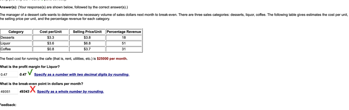 Answer(s): (Your response(s) are shown below, followed by the correct answer(s).)
The manager of a dessert cafe wants to determine the necessary volume of sales dollars next month to break-even. There are three sales categories: desserts, liquor, coffee. The following table gives estimates the cost per unit,
he selling price per unit, and the percentage revenue for each category.
Category
Desserts
Liquor
Coffee
49351
Cost per/Unit
$3.3
$3.6
$0.8
What is the break-even point in dollars per month?
₂X
Feedback:
Selling Price/Unit
$3.8
$6.8
$3.7
The fixed cost for running the cafe (that is, rent, utilities, etc.) is $25000 per month.
What is the profit margin for Liquor?
✓
0.47
0.47
Specify as a number with two decimal digits by rounding.
49343
Percentage Revenue
Specify as a whole number by rounding.
18
51
31