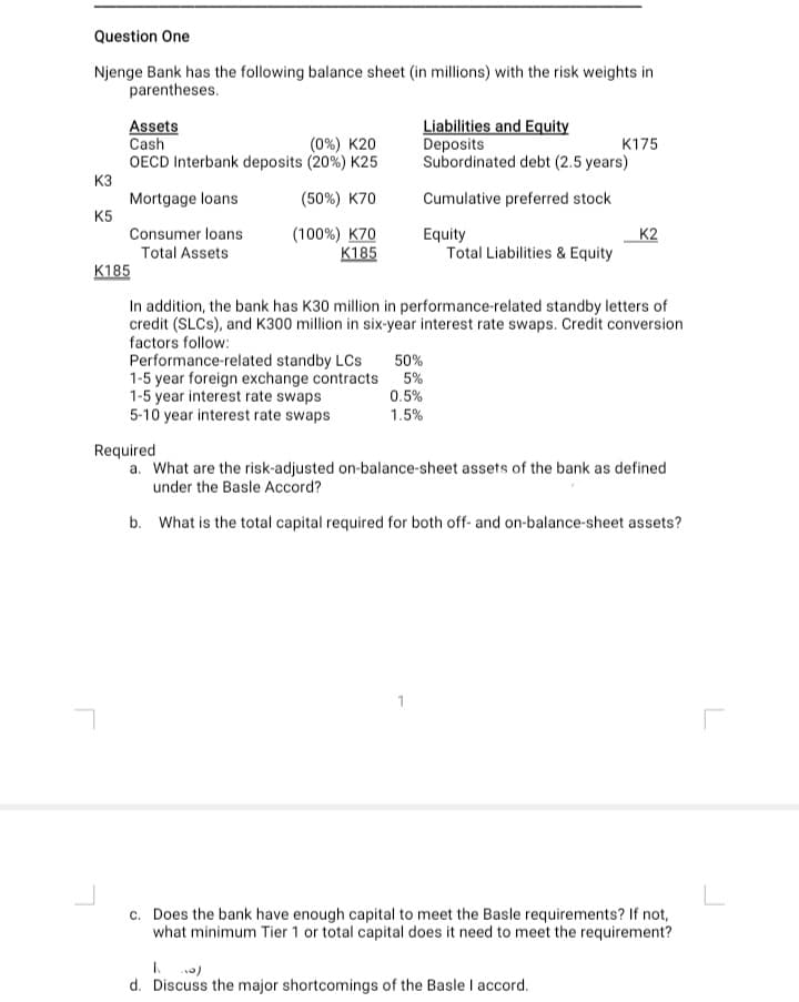 Question One
Njenge Bank has the following balance sheet (in millions) with the risk weights in
parentheses.
Assets
Cash
OECD Interbank deposits (20%) K25
Liabilities and Equity
Deposits
Subordinated debt (2.5 years)
(0%) K20
K175
K3
Mortgage loans
K5
(50%) K70
Cumulative preferred stock
Consumer loans
Total Assets
(100%) K70
K185
Equity
Total Liabilities & Equity
K2
K185
In addition, the bank has K30 million in performance-related standby letters of
credit (SLCS), and K300 million in six-year interest rate swaps. Credit conversion
factors follow:
Performance-related standby LCs
1-5 year foreign exchange contracts
1-5 year interest rate swaps
5-10 year interest rate swaps
50%
5%
0.5%
1.5%
Required
a. What are the risk-adjusted on-balance-sheet assets of the bank as defined
under the Basle Accord?
b. What is the total capital required for both off- and on-balance-sheet assets?
1
c. Does the bank have enough capital to meet the Basle requirements? If not,
what minimum Tier 1 or total capital does it need to meet the requirement?
d. Discuss the major shortcomings of the Basle I accord.
