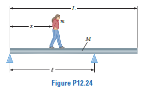 L.
M
Figure P12.24
