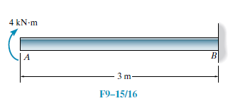 4 kN-m
B
A.
3 m
F9-15/16
