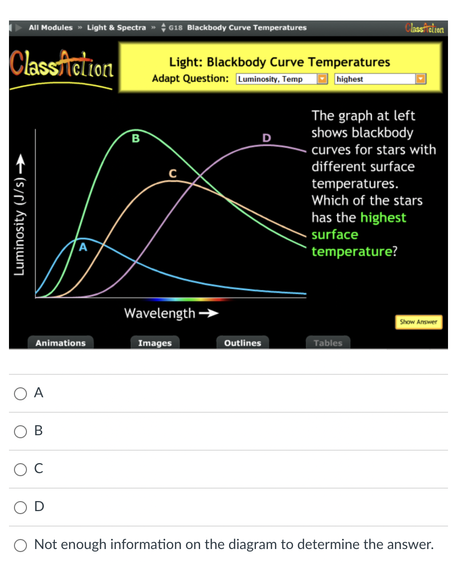 Class Action
Luminosity (J/s) →
O
All Modules » Light & Spectra » G18 Blackbody Curve Temperatures
O
Animations
A
B
B
Light: Blackbody Curve Temperatures
Adapt Question: Luminosity, Temp
highest
C
Wavelength
Images
Outlines
D
Classtrali
Tables
clion
The graph at left
shows blackbody
curves for stars with
different surface
temperatures.
Which of the stars
has the highest
surface
temperature?
Show Answer
Not enough information on the diagram to determine the answer.