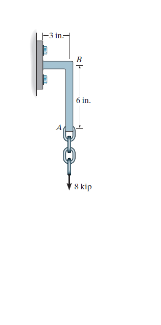 |-3 in.-
6 in.
8 kip
