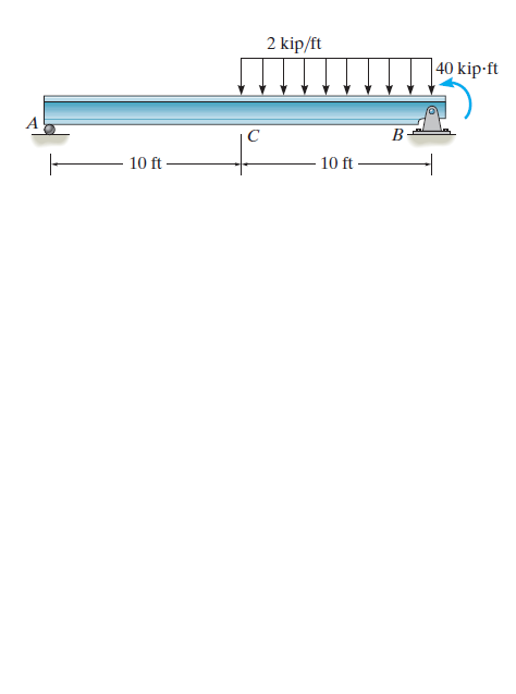 2 kip/ft
| 40 kip-ft
B-
10 ft -
10 ft
