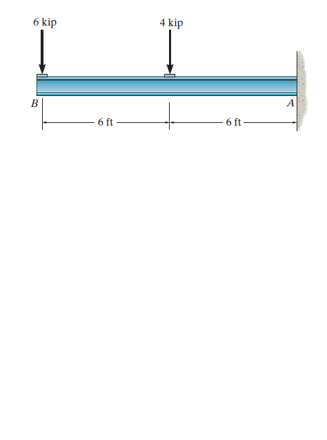 6 kip
4 kip
B
A
6 ft
6 ft-
