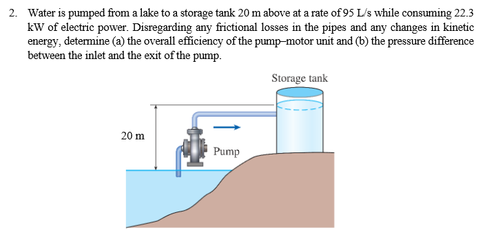 2. Water is pumped from a lake to a storage tank 20 m above at a rate of 95 L/s while consuming 22.3
kW of electric power. Disregarding any frictional losses in the pipes and any changes in kinetic
energy, determine (a) the overall efficiency of the pump-motor unit and (b) the pressure difference
between the inlet and the exit of the pump.
