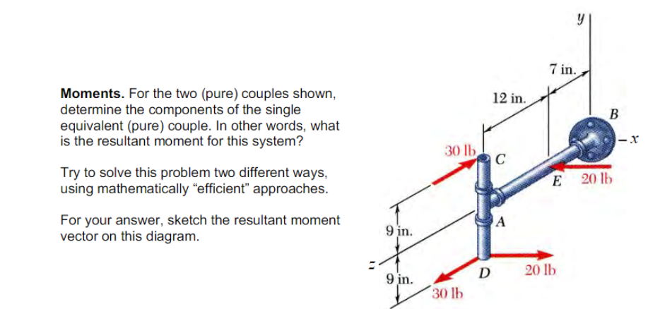 7 in.
Moments. For the two (pure) couples shown,
determine the components of the single
equivalent (pure) couple. In other words, what
is the resultant moment for this system?
12 in.
В
-x
30 lb
C
Try to solve this problem two different ways,
using mathematically "efficient" approaches.
E
20 lb
A
For your answer, sketch the resultant moment
vector on this diagram.
9 in.
D
20 lb
9 in.
30 lb
