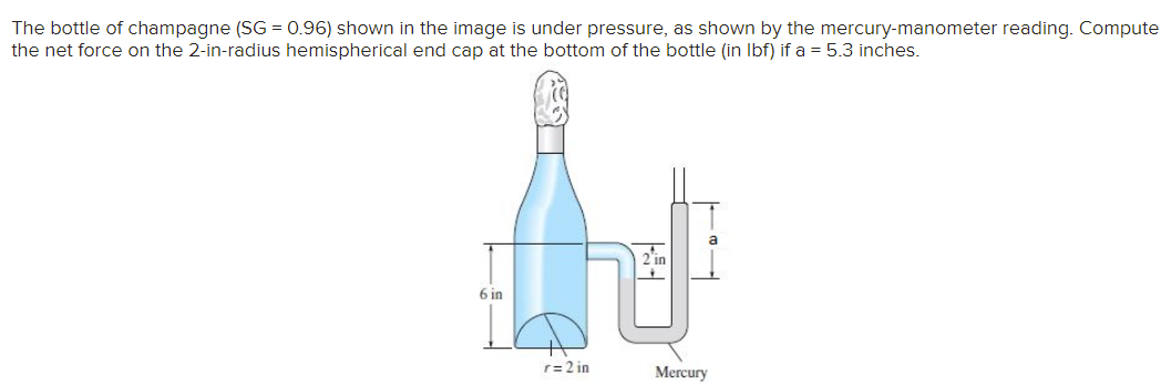 The bottle of champagne (SG = 0.96) shown in the image is under pressure, as shown by the mercury-manometer reading. Compute
the net force on the 2-in-radius hemispherical end cap at the bottom of the bottle (in Ibf) if a = 5.3 inches.
6 in
r= 2 in
Mercury
