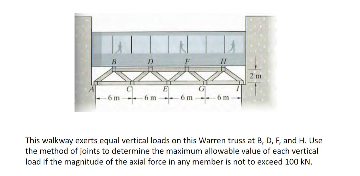 2 m
E
6 m 6 m
6 m
6 m
This walkway exerts equal vertical loads on this Warren truss at B, D, F, and H. Use
the method of joints to determine the maximum allowable value of each vertical
load if the magnitude of the axial force in any member is not to exceed 100 kN.
