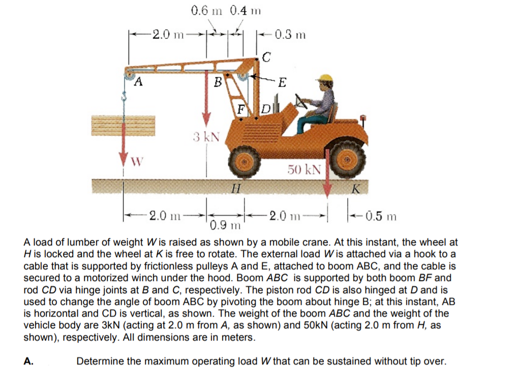 0.6 m 0.4 m
-2.0 m
-0.3 m
C
A
B
E
F
D
3 kN
50 kN
H
K
2.0 m
-2.0 m - 0.5 m
0.9 m
A load of lumber of weight W is raised as shown by a mobile crane. At this instant, the wheel at
H is locked and the wheel at K is free to rotate. The external load W is attached via a hook to a
cable that is supported by frictionless pulleys A and E, attached to boom ABC, and the cable is
secured to a motorized winch under the hood. Boom ABC is supported by both boom BF and
rod CD via hinge joints at B and C, respectively. The piston rod CD is also hinged at D and is
used to change the angle of boom ABC by pivoting the boom about hinge B; at this instant, AB
is horizontal and CD is vertical, as shown. The weight of the boom ABC and the weight of the
vehicle body are 3kN (acting at 2.0 m from A, as shown) and 50KN (acting 2.0 m from H, as
shown), respectively. All dimensions are in meters.
A.
Determine the maximum operating load W that can be sustained without tip over.
