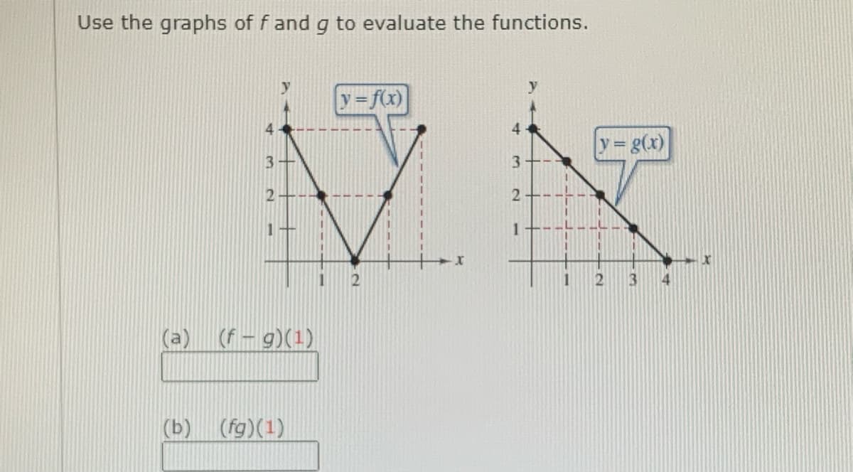 ### Evaluating Functions Using Graphs

#### Understanding the Graphs

- **Graph of \(y = f(x)\)**
  - This graph displays a piecewise linear function.
  - Coordinates of notable points:
    - \((0, 4)\)
    - \((1, 2)\)
    - \((2, 1)\)
    - \((3, 3)\)
  - The graph starts at point \((0, 4)\), undergoes a descending slope to \((2, 1)\), and then ascends again at point \((3, 3)\).

- **Graph of \(y = g(x)\)**
  - This graph represents another piecewise linear function.
  - Coordinates of notable points:
    - \((0, 4)\)
    - \((1, 3)\)
    - \((2, 2)\)
    - \((3, 1)\)
    - \((4, 0)\)
  - The graph starts at point \((0, 4)\) and continuously decreases to \((4, 0)\).

#### Tasks

1. **Evaluate \( (f - g)(1) \)**
2. **Evaluate \( (fg)(1) \)**

__Solution Steps:__

- To find \((f - g)(x)\) at \(x = 1\):
  - Determine \(f(1)\) from the graph of \(y = f(x)\).
  - Determine \(g(1)\) from the graph of \(y = g(x)\).
  - Compute \((f - g)(1) = f(1) - g(1)\).

- To find \( (fg)(x) \) at \( x = 1 \):
  - Determine \( f(1) \) from the graph of \( y = f(x) \).
  - Determine \( g(1) \) from the graph of \( y = g(x) \).
  - Compute \((fg)(1) = f(1) \cdot g(1)\).

Below the graphs, there are fields to fill in the values of \((f - g)(1)\) and \((fg)(1)\):

(a) \( (f - g)(1) \) ___________________

(b) \( (fg)(1) \) ___________________

Make sure to read the values