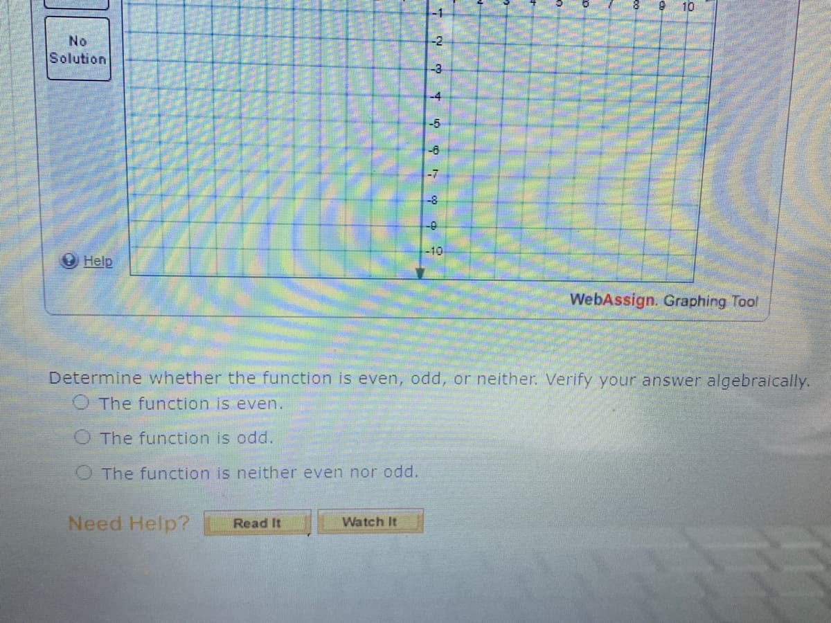 No
Solution
Help
Need Help? Read It
-1
Watch It
-2
-3
-4
-5
-6
-7
-8
-8
-10
9
10
Determine whether the function is even, odd, or neither. Verify your answer algebraically.
O The function is even.
O The function is odd.
The function is neither even nor odd.
WebAssign. Graphing Tool