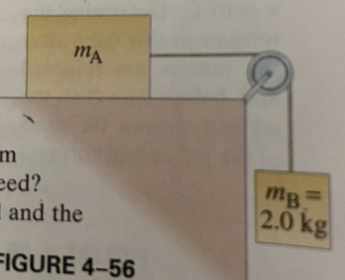 MA
m
eed?
1 and the
mB
2.0 kg
%3D
FIGURE 4–56
