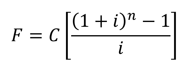 [(1+ i)" – 1]
F = C
i
