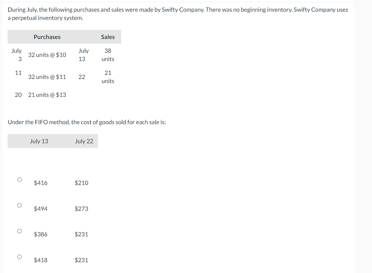 During July, the following purchases and sales were made by Swifty Company. There was no beginning inventory. Swifty Company uses
a perpetual inventory system.
Purchases
Sales
July
3
July
38
32 units @ $10
13
units
11
21
32 units @ $11
22
units
20 21 units @ $13
Under the FIFO method, the cost of goods sold for each sale is:
July 13
July 22
о
О
$416
$210
$494
$273
$386
$231
$418
$231