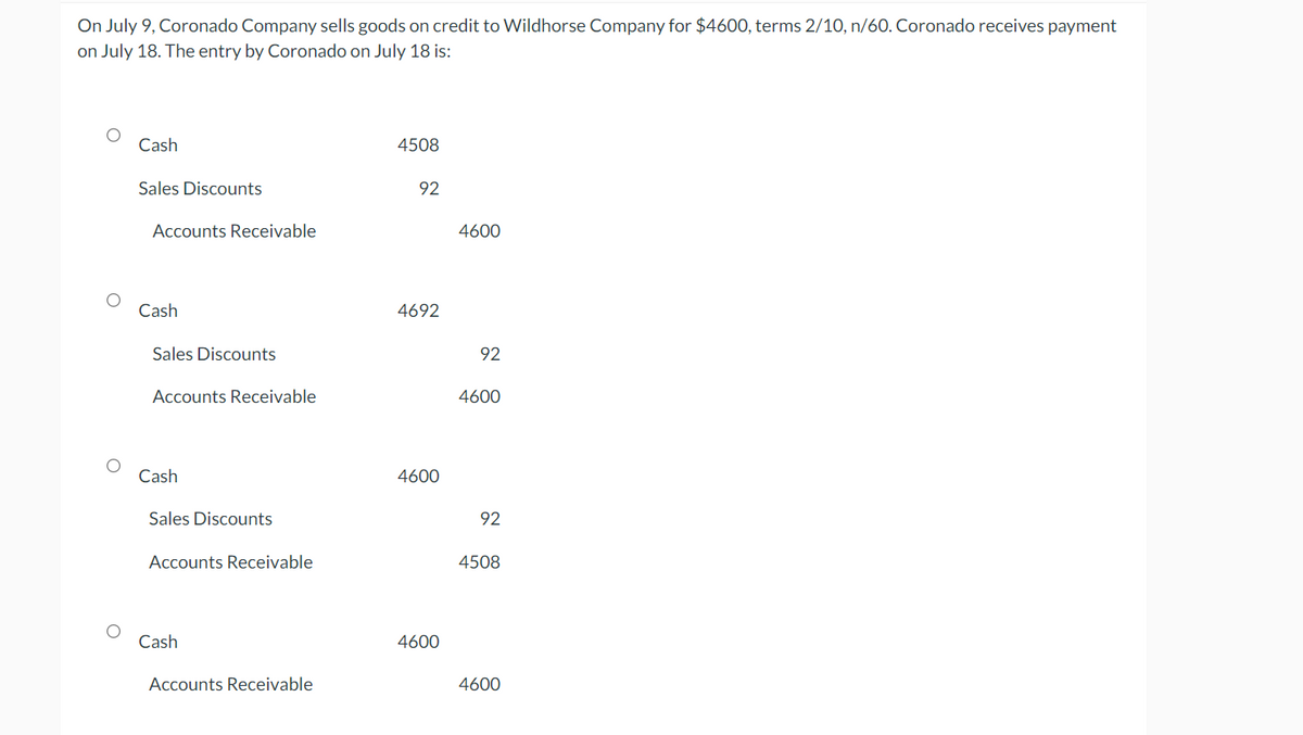 On July 9, Coronado Company sells goods on credit to Wildhorse Company for $4600, terms 2/10, n/60. Coronado receives payment
on July 18. The entry by Coronado on July 18 is:
Cash
Sales Discounts
Accounts Receivable
Cash
Sales Discounts
Accounts Receivable
Cash
Sales Discounts
Accounts Receivable
Cash
Accounts Receivable
4508
92
4600
4692
92
4600
4600
92
4508
4600
4600