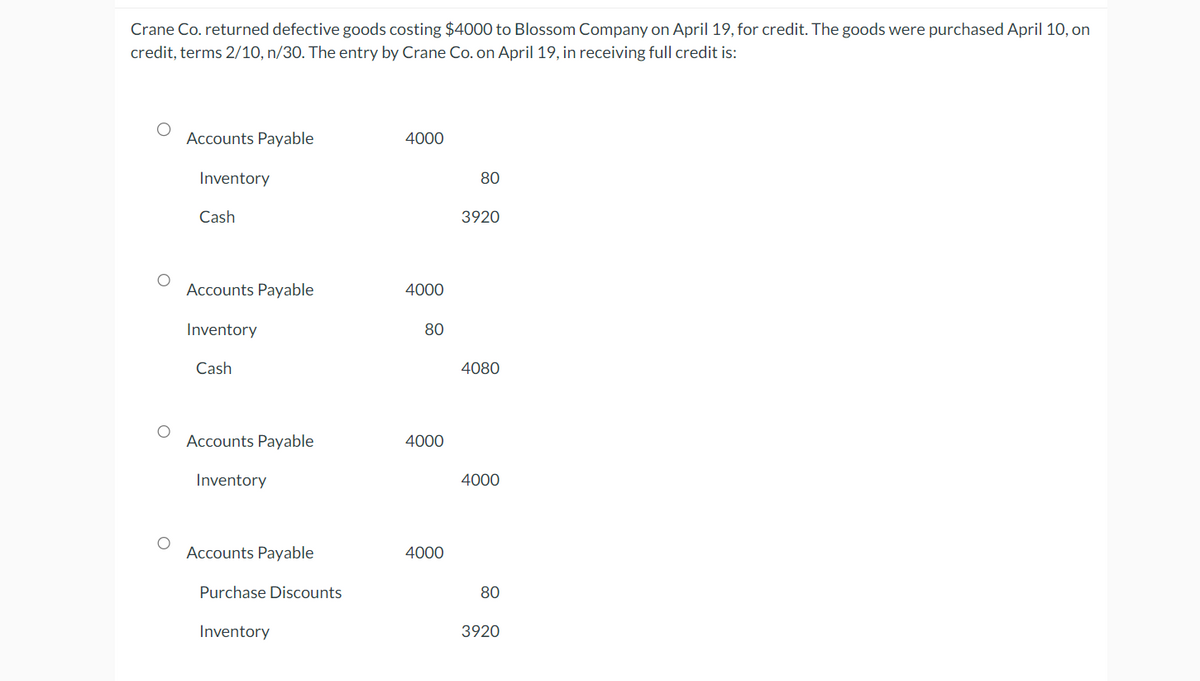 Crane Co. returned defective goods costing $4000 to Blossom Company on April 19, for credit. The goods were purchased April 10, on
credit, terms 2/10, n/30. The entry by Crane Co. on April 19, in receiving full credit is:
Accounts Payable
4000
Inventory
80
Cash
3920
Accounts Payable
4000
Inventory
80
Cash
4080
Accounts Payable
4000
Inventory
4000
Accounts Payable
Purchase Discounts
Inventory
4000
80
3920