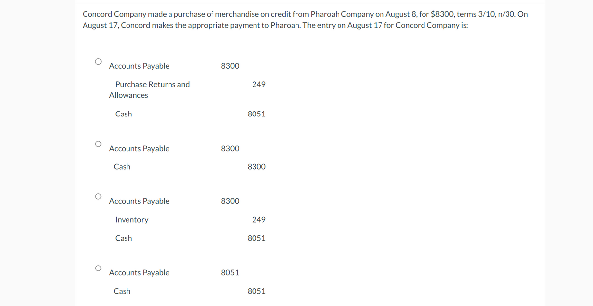 Concord Company made a purchase of merchandise on credit from Pharoah Company on August 8, for $8300, terms 3/10, n/30. On
August 17, Concord makes the appropriate payment to Pharoah. The entry on August 17 for Concord Company is:
Accounts Payable
8300
Purchase Returns and
Allowances
249
Cash
8051
Accounts Payable
8300
Cash
8300
Accounts Payable
8300
Inventory
249
Cash
8051
Accounts Payable
8051
Cash
8051