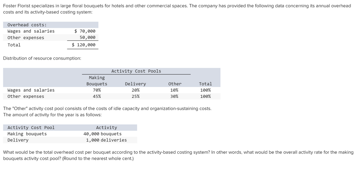 Foster Florist specializes in large floral bouquets for hotels and other commercial spaces. The company has provided the following data concerning its annual overhead
costs and its activity-based costing system:
Overhead costs:
Wages and salaries
$ 70,000
Other expenses
50,000
Total
$ 120,000
Distribution of resource consumption:
Activity Cost Pools
Making
Bouquets
Delivery
Other
Total
Wages and salaries
Other expenses
70%
20%
10%
100%
45%
25%
30%
100%
The "Other" activity cost pool consists of the costs of idle capacity and organization-sustaining costs.
The amount of activity for the year is as follows:
Activity Cost Pool
Making bouquets
Delivery
Activity
40,000 bouquets
1,000 deliveries
What would be the total overhead cost per bouquet according to the activity-based costing system? In other words, what would be the overall activity rate for the making
bouquets activity cost pool? (Round to the nearest whole cent.)
