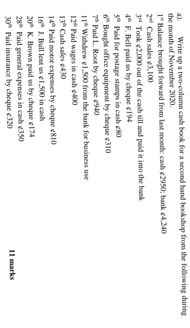 Write up a two-column cash book for a second hand bookshop from the following during
а).
the month of November 2020.
1st Balance brought forward from last month: cash ¢2950; bank ¢4,240
2nd Cash sales ¢3,100
3rd Took ¢2,000 out of the cash till and paid it into the bank
4th F. Bell paid us by cheque ¢194
5th Paid for postage stamps in cash ¢80
6th Bought office equipment by cheque ¢310
7th Paid L. Root by cheque ¢940
11th Withdrew ¢1,500 from the bank for business use
12th Paid wages in cash ¢400
13th Cash sales ¢430
14th Paid motor expenses by cheque ¢810
16th J. Bull lent us ¢1,500 in cash
20th K. Brown paid us by cheque ¢174
28th Paid general expenses in cash ¢350
30th Paid insurance by cheque ¢320
11 marks
