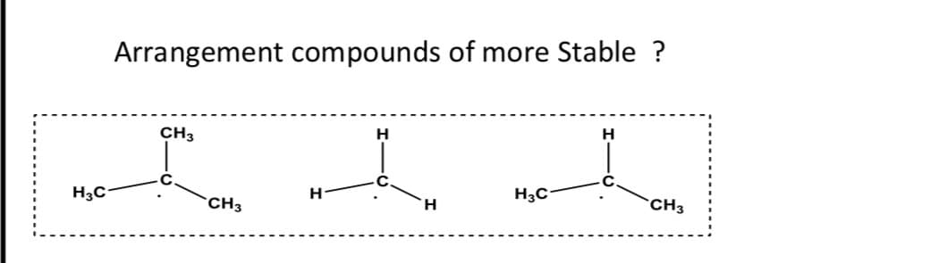 Arrangement compounds of more Stable ?
CH3
H
H
H3C
H3C
CH3
H.
CH3
