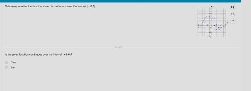 Determine whether the function shown is continuous over the interval (-6,6).
is the given function continuous over the interval (-6,6)?
00
Yes
No
Ets
62
KENNE
200