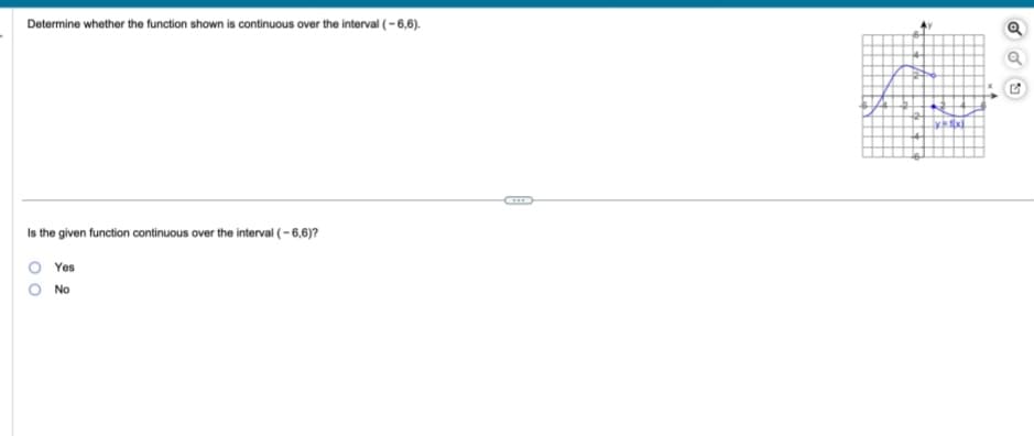 Determine whether the function shown is continuous over the interval (-6,6).
Is the given function continuous over the interval (-6,6)?
Yes
No
Exisxd
st
O
S