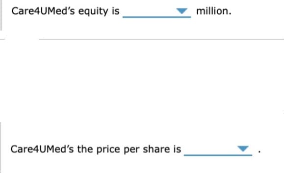 Care4UMed's equity is
Care4UMed's the price per share is
million.