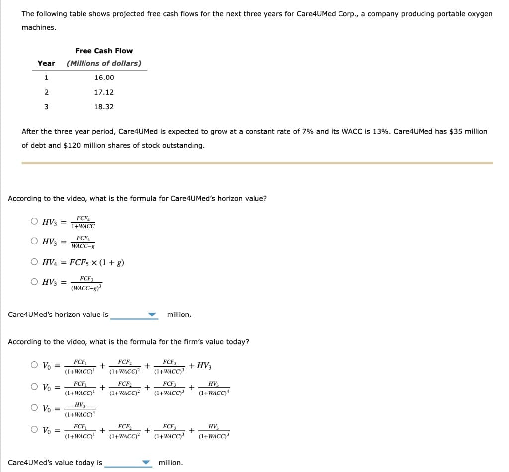 The following table shows projected free cash flows for the next three years for Care4UMed Corp., a company producing portable oxygen
machines.
Year
1
2
3
After the three year period, Care4UMed is expected to grow at a constant rate of 7% and its WACC is 13%. Care4UMed has $35 million
of debt and $120 million shares of stock outstanding.
According to the video, what is the formula for Care4U Med's horizon value?
O HV3 =
Free Cash Flow
(Millions of dollars)
16.00
17.12
18.32
O HV3 =
O HV3 =
FCF4
WACC-g
O HV4 FCFS X (1+g)
FCF3
(WACC-g)³
O Vo
Care4UMed's horizon value is
O Vo =
O Vo =
FCFA
1+WACC
O Vo =
According to the video, what is the formula for the firm's value today?
FCF
(1+WACC)
FCF1
(1+WACC)
HV3
(1+WACC)
FCF₁
(1+WACC)¹
+
+
+
Care4UMed's value today is
FCF₁
FCF₂
(1+WACC)² (1+WACC)³
FCF2
(1+WACC)²
million.
FCF₂
(1+WACC)²
+
FCF3
(1+WACC)³
FCF3
(1+WACC)³
million.
+ HV3
+
HV3
(1+WACC)4
HV₁
(1+WACC)³