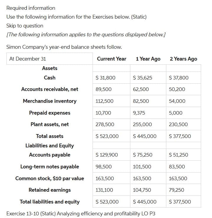 Required information
Use the following information for the Exercises below. (Static)
Skip to question
[The following information applies to the questions displayed below.]
Simon Company's year-end balance sheets follow.
At December 31
Current Year
Assets
Cash
Accounts receivable, net
Merchandise inventory
Prepaid expenses
Plant assets, net
Total assets
Liabilities and Equity
Accounts payable
$ 31,800
89,500
112,500
10,700
278,500
$ 523,000
$ 129,900
98,500
1 Year Ago
163,500
131,100
$ 35,625
62,500
82,500
9,375
255,000
$ 445,000
Long-term notes payable
Common stock, $10 par value
Retained earnings
Total liabilities and equity
$ 523,000
$ 445,000
Exercise 13-10 (Static) Analyzing efficiency and profitability LO P3
$ 75,250
101,500
163,500
104,750
2 Years Ago
$ 37,800
50,200
54,000
5,000
230,500
$ 377,500
$ 51,250
83,500
163,500
79,250
$ 377,500