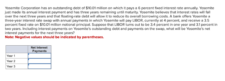 Yosemite Corporation has an outstanding debt of $10.01 million on which it pays a 6 percent fixed interest rate annually. Yosemite
just made its annual interest payment and has three years remaining until maturity. Yosemite believes that interest rates will fall
over the next three years and that floating-rate debt will allow it to reduce its overall borrowing costs. A bank offers Yosemite a
three-year interest rate swap with annual payments in which Yosemite will pay LIBOR, currently at 4 percent, and receive a 3.5
percent fixed rate on $10.01 million notional principal. Suppose that LIBOR turns out to be 3.4 percent in one year and 3.1 percent in
two years. Including interest payments on Yosemite's outstanding debt and payments on the swap, what will be Yosemite's net
interest payments for the next three years?
Note: Negative values should be indicated by parentheses.
Year 1
Year 2
Year 3
Net Interest
Payments