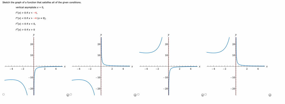 Sketch the graph of a function that satisfies all of the given conditions.
vertical asymptote x = 0,
f'(x) > 0 if x < -4,
f'(x) < 0 if x > -4 (x + 0),
f"(x) < 0 if x < 0,
f"(x) > 0 if x > 0
y
y
y
y
20
20
20
20
10
10
10
10
х
-4
-2
4
-4
-2
4
-4
-2
4
-4
-2
2
4
-10
-10
-10
-10
- 20
- 20
- 20
- 20
