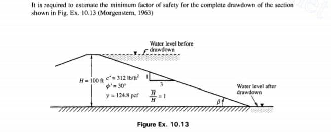 It is required to estimate the minimum factor of safety for the complete drawdown of the section
shown in Fig. Ex. 10.13 (Morgenstern, 1963)
Water level before
drawdown
c'= 312 Ib/ft
o'= 30°
y = 124.8 pcf
H = 100 ft
Water level after
drawdown
= 1
Figure Ex. 10.13
