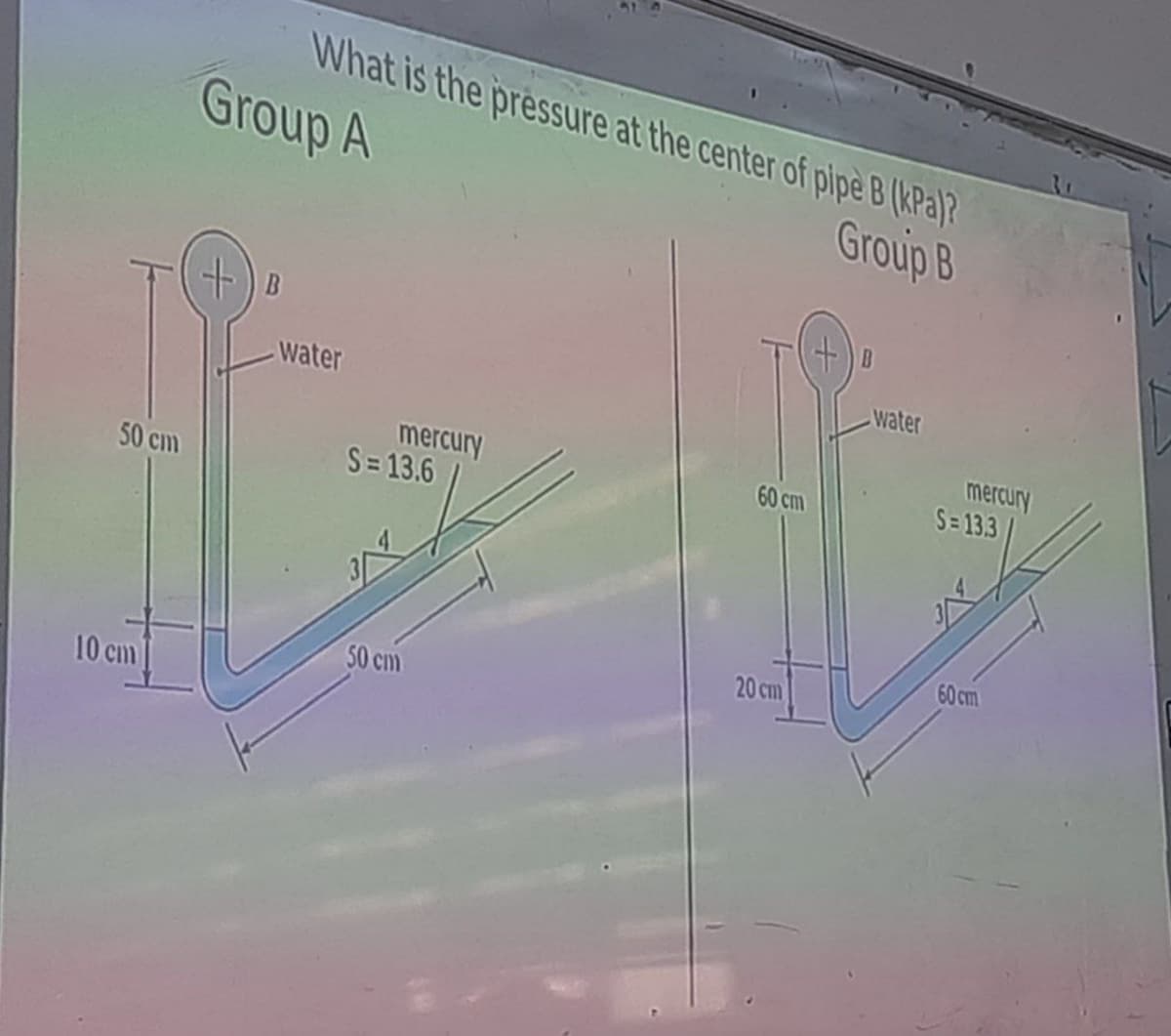 What is the pressure at the center of plpe B (kPa)?
Group A
Group B
十)D
water
water
mercury
S= 13.6
mercury
S-133
60 cm
50 cm
60 cm
20 cm
50 cm
10 cm
