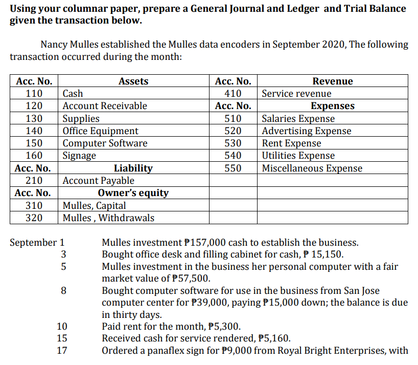 Using your columnar paper, prepare a General Journal and Ledger and Trial Balance
given the transaction below.
Nancy Mulles established the Mulles data encoders in September 2020, The following
transaction occurred during the month:
Acc. No.
Assets
Acc. No.
Revenue
110
Cash
410
Service revenue
120
Account Receivable
Acc. No.
Expenses
130
Supplies
510
alaries Expense
140
Office Equipment
520
Advertising Expense
150
Computer Software
530
Rent Expense
160
Signage
540
Utilities Expense
Acc. No.
Liability
550
Miscellaneous Expense
210
Account Payable
Acc. No.
Owner's equity
310
Mulles, Capital
320
Mulles, Withdrawals
September 1
Mulles investment P157,000 cash to establish the business.
Bought office desk and filling cabinet for cash, > 15,150.
3
5
Mulles investment in the business her personal computer with a fair
market value of $57,500.
8
Bought computer software for use in the business from San Jose
computer center for $39,000, paying P15,000 down; the balance is due
in thirty days.
10
Paid rent for the month, P5,300.
15
Received cash for service rendered, P5,160.
17
Ordered a panaflex sign for $9,000 from Royal Bright Enterprises, with