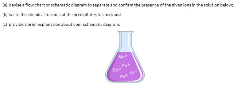 (a) devise a flow chart or schematic diagram to separate and confirm the presence of the given ions in the solution below;
(b) write the chemical formula of the precipitates formed; and
(c) provide a brief explanation about your schematic diagram.
Mn2
Fe
Sb3
Ph2. Ap.
