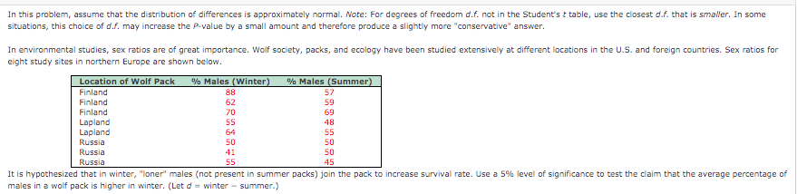 In this problem, assume that the distribution of differences is approximately normal. Note: For degrees of freedom d.f. not in the Student's t table, use the closest d.f. that is smaller. In some
situations, this choice of d.f. may increase the P-value by a small amount and therefore produce a slightly more "conservative" answer.
In environmental studies, sex ratios are of great importance. Wolf society, packs, and ecology have been studied extensively at different locations in the U.S. and foreign countries. Sex ratios for
eight study sites in northern Europe are shown below.
Location of Wolf Pack
% Males (Winter)
% Males (Summer)
Finland
88
57
Finland
62
59
Finland
70
69
Lapland
Lapland
Russia
55
48
64
55
50
50
Russia
41
50
Russia
55
45
It is hypothesized that in winter, "loner" males (not present in summer packs) join the pack to increase survival rate. Use a 5% level of significance to test the claim that the average percentage of
males in a wolf pack is higher in winter. (Let d = winter - summer.)
