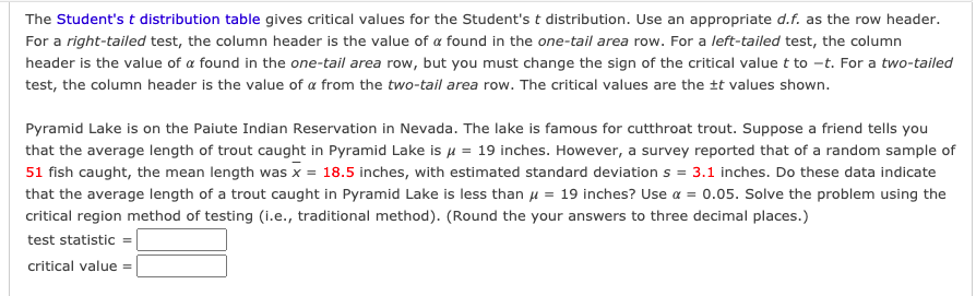 The Student's t distribution table gives critical values for the Student's t distribution. Use an appropriate d.f. as the row header.
For a right-tailed test, the column header is the value of a found in the one-tail area row. For a left-tailed test, the column
header is the value of a found in the one-tail area row, but you must change the sign of the critical value t to -t. For a two-tailed
test, the column header is the value of a from the two-tail area row. The critical values are the ±t values shown.
Pyramid Lake is on the Paiute Indian Reservation in Nevada. The lake is famous for cutthroat trout. Suppose a friend tells you
that the average length of trout caught in Pyramid Lake is µ = 19 inches. However, a survey reported that of a random sample of
51 fish caught, the mean length was x = 18.5 inches, with estimated standard deviation s = 3.1 inches. Do these data indicate
that the average length of a trout caught in Pyramid Lake is less thanµ = 19 inches? Use a = 0.05. Solve the problem using the
critical region method of testing (i.e., traditional method). (Round the your answers to three decimal places.)
test statistic =
critical value =
