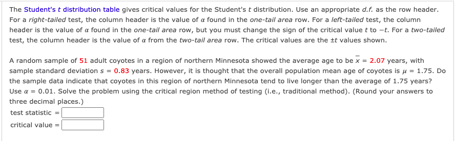 The Student's t distribution table gives critical values for the Student's t distribution. Use an appropriate d.f. as the row header.
For a right-tailed test, the column header is the value of a found in the one-tail area row. For a left-tailed test, the column
header is the value of a found in the one-tail area row, but you must change the sign of the critical value t to -t. For a two-tailed
test, the column header is the value of a from the two-tail area row. The critical values are the ±t values shown.
A random sample of 51 adult coyotes in a region of northern Minnesota showed the average age to be x = 2.07 years, with
sample standard deviation s = 0.83 years. However, it is thought that the overall population mean age of coyotes is u = 1.75. Do
the sample data indicate that coyotes in this region of northern Minnesota tend to live longer than the average of 1.75 years?
Use a = 0.01. Solve the problem using the critical region method of testing (i.e., traditional method). (Round your answers to
three decimal places.)
test statistic =
critical value =
