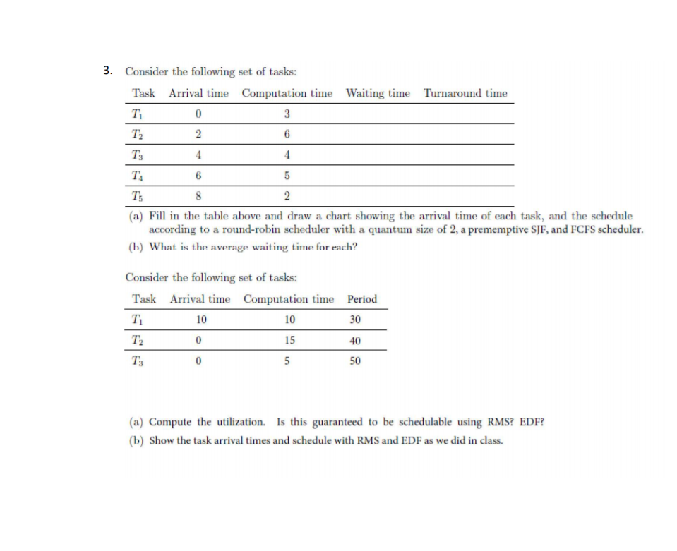 3. Consider the following set of tasks:
Task Arrival time Computation time Waiting time Turnaround time
3
T2
2
T3
4
8
(a) Fill in the table above and draw a chart showing the arrival time of each task, and the schedule
according to a round-robin scheduler with a quantum size of 2, a prememptive SJF, and FCFS scheduler.
(h) What is the average waiting time for each?
Consider the following set of tasks:
Task Arrival time Computation time Period
10
10
30
T2
15
40
T3
5
50
(a) Compute the utilization. Is this guaranteed to be schedulable using RMS? EDF?
(b) Show the task arrival times and schedule with RMS and EDF as we did in class.
