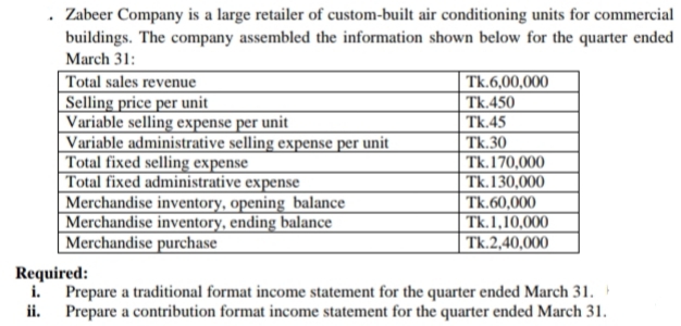 . Zabeer Company is a large retailer of custom-built air conditioning units for commercial
buildings. The company assembled the information shown below for the quarter ended
March 31:
Total sales revenue
Selling price per unit
Variable selling expense per unit
|Variable administrative selling expense per unit
Total fixed selling expense
| Total fixed administrative expense
Merchandise inventory, opening balance
Merchandise inventory, ending balance
Merchandise purchase
Tk.6,00,000
Tk.450
Tk.45
Tk.30
Tk.170,000
Tk.130,000
Tk.60,000
Tk.1,10,000
Tk.2,40,000
Required:
i. Prepare a traditional format income statement for the quarter ended March 31.
ii. Prepare a contribution format income statement for the quarter ended March 31.
