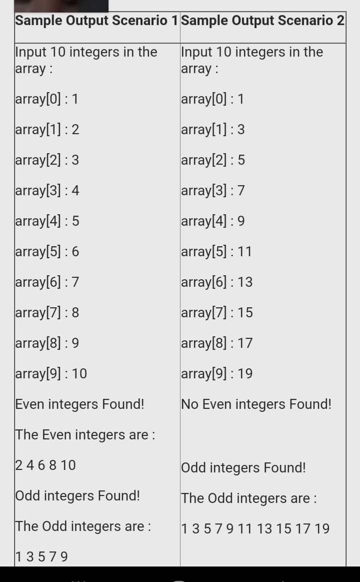 Sample Output Scenario 1 Sample Output Scenario 2
Input 10 integers in the
array :
Input 10 integers in the
array :
array[0] : 1
array[0] : 1
array[1] :2
array[1]:3
array[2] :3
array[2] : 5
array[3]: 4
array[3] :7
array[4] : 5
array[4] : 9
array[5] : 6
array[5] : 11
array[6] : 7
array[6] : 13
array[7] :8
array[7] : 15
array[8] :9
array[8] : 17
array[9] : 10
array[9] : 19
Even integers Found!
No Even integers Found!
The Even integers are :
2468 10
Odd integers Found!
Odd integers Found!
The Odd integers are :
The Odd integers are :
1357911 13 15 17 19
13579

