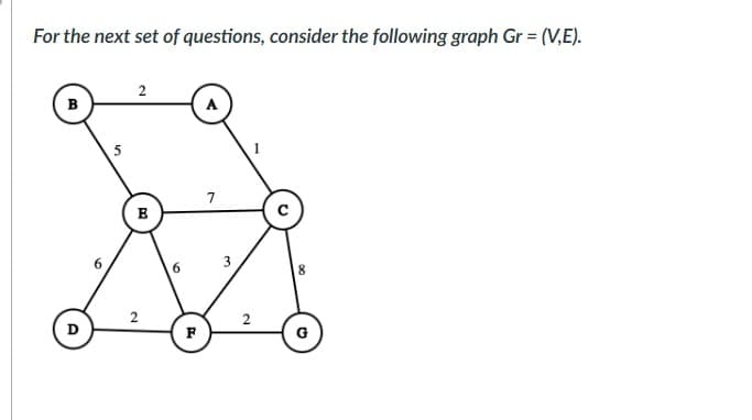 For the next set of questions, consider the following graph Gr = (V,E).
B
D
2
PO
B
2
10
F
3
2
G